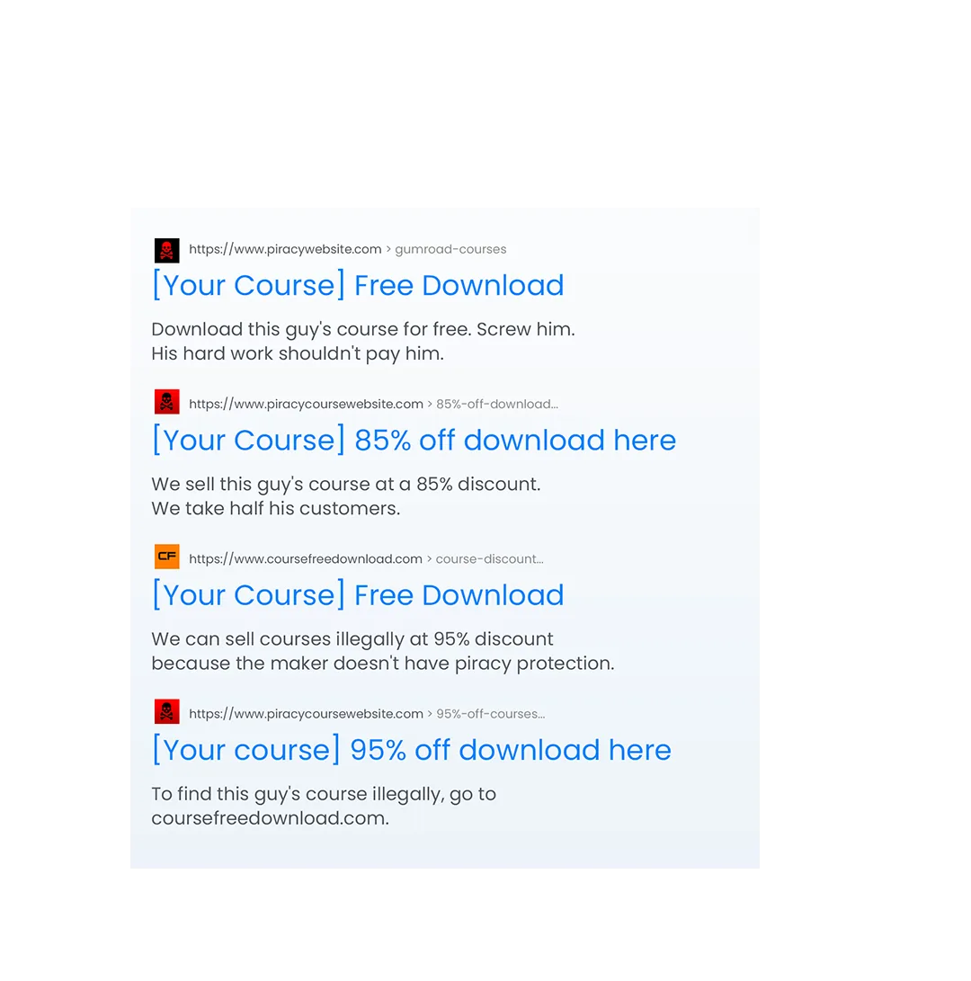 Before: Google results full of pirated downloads of the course